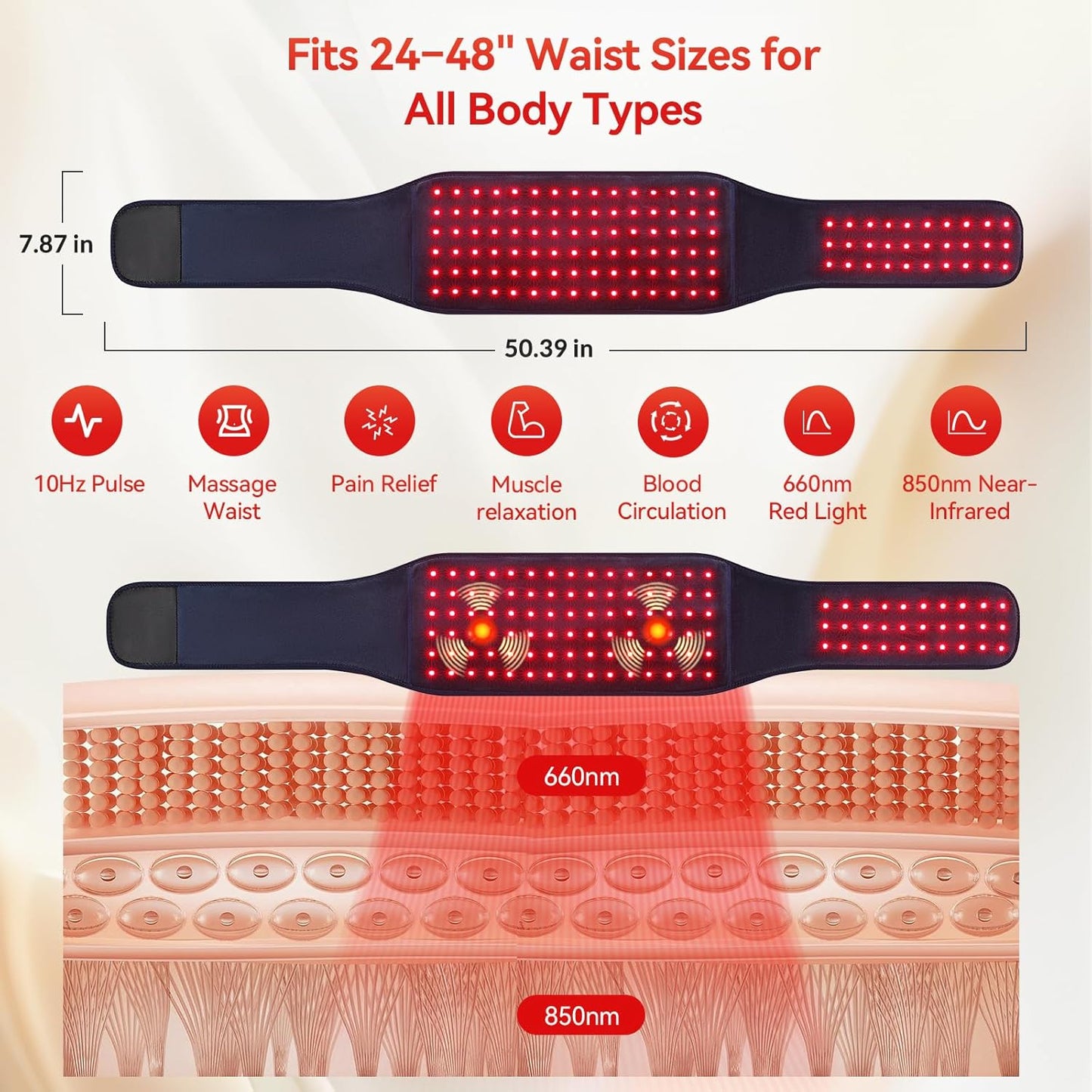 Thertality™ Heated Waist Belt