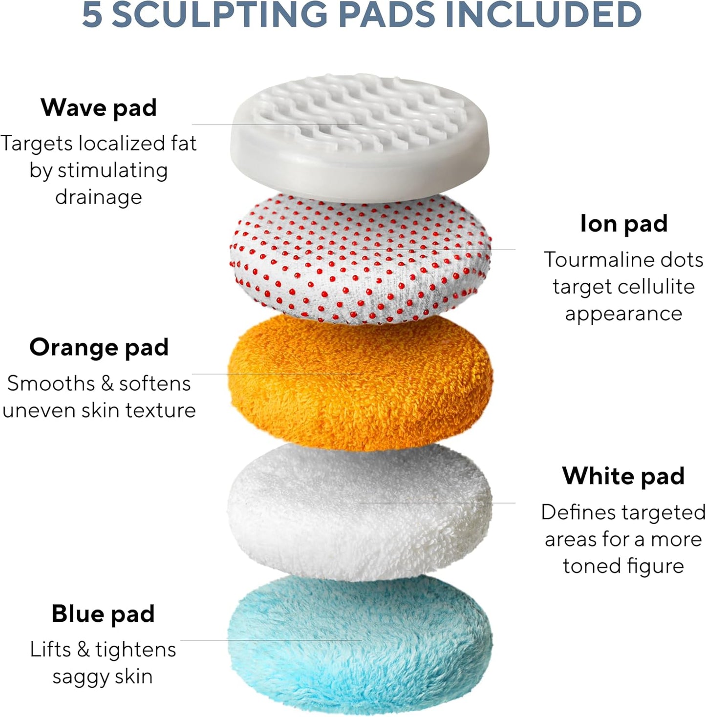 Thertality™ Body Sculptor