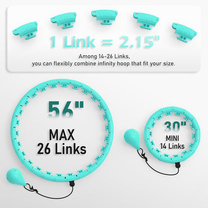 Thertality™ Infinity Hoop