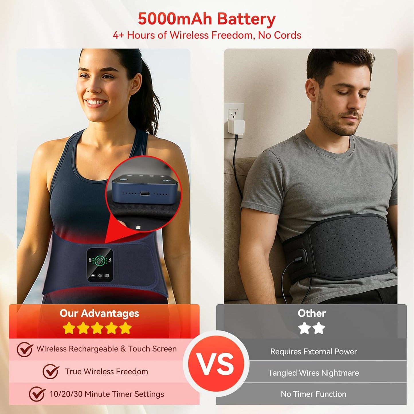Thertality™ Heated Waist Belt