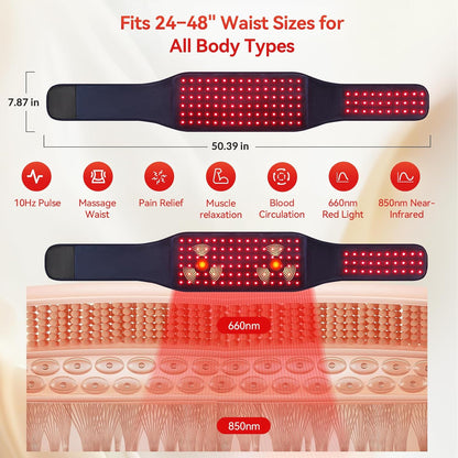 Thertality™ Heated Waist Belt