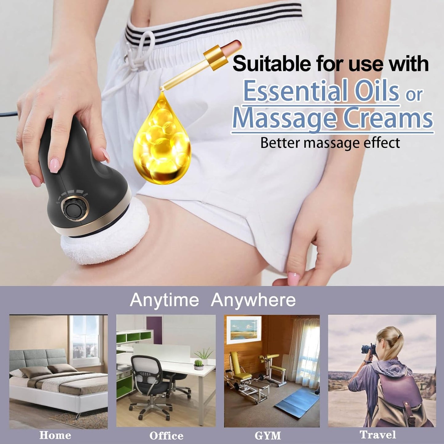 Thertality™ Body Sculpting Device