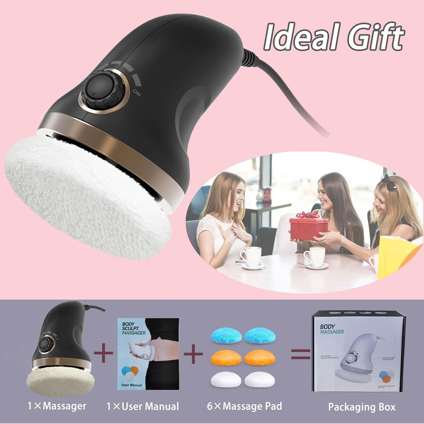 Thertality™ Body Sculpting Device